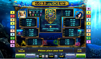 Lord of the Ocean Slot