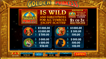 Golden Princess Slot Machine