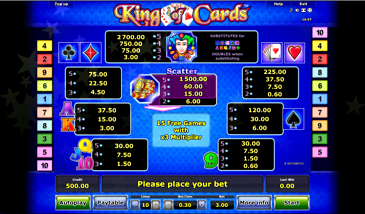 King of Cards Slot