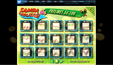 Samba De Frutas Slot