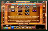 Kangaroo Land Slot Machine