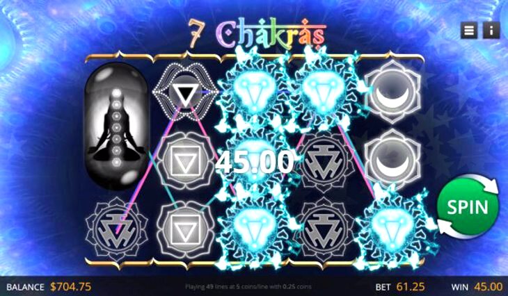 7 Chakras Slot Machine