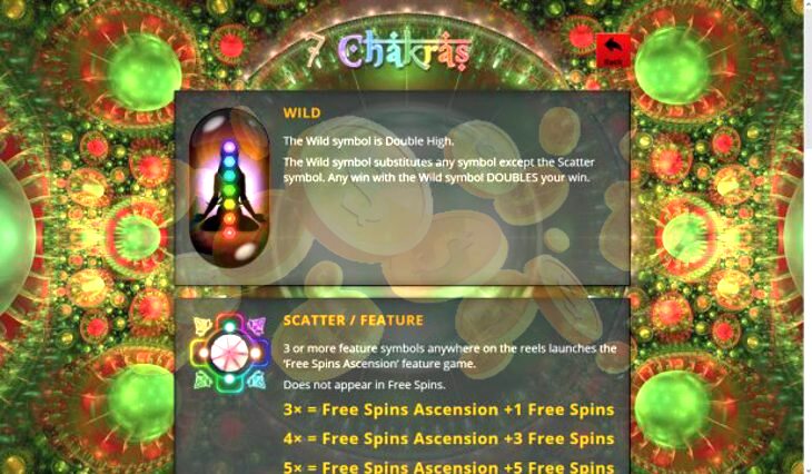 7 Chakras Slot Machine