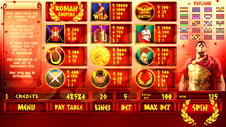 Roman Empire Slot