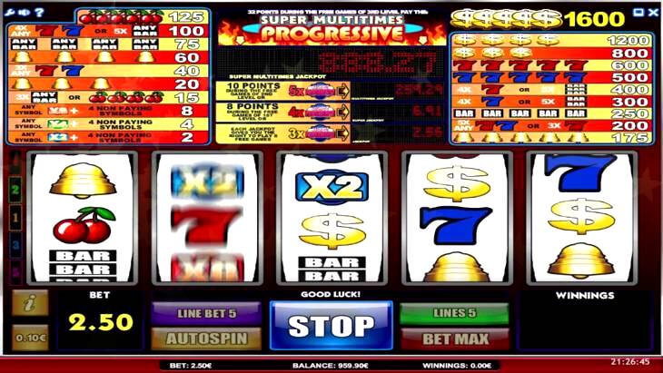 Super Multitimes Progressive Slot Machine