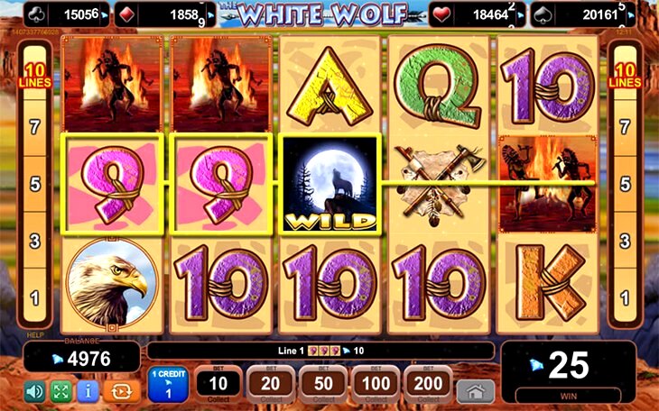 The White Wolf Slot Machine