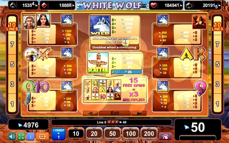 The White Wolf Slot Machine